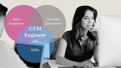 Venn diagram showing the responsibilities of GTM Engineers, Sales Engineers, Account Executives, and SDRs.
