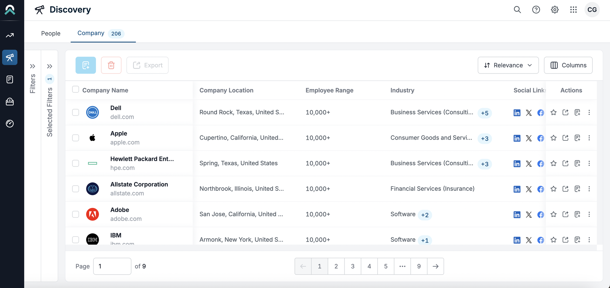 Why Companies Are Hiring BDRs to Support Their 6sense/ABM Motion