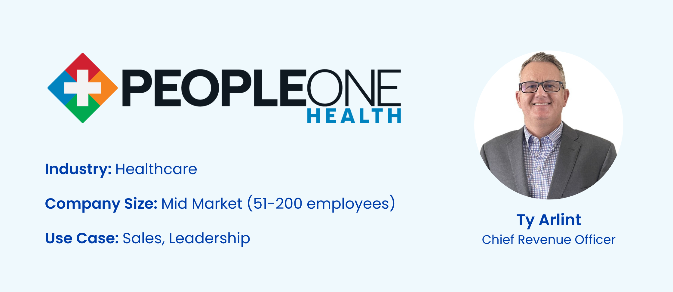PeopleOne Health case study card with industry, company size, and use case details, featuring Ty Arlint, Chief Revenue Officer.