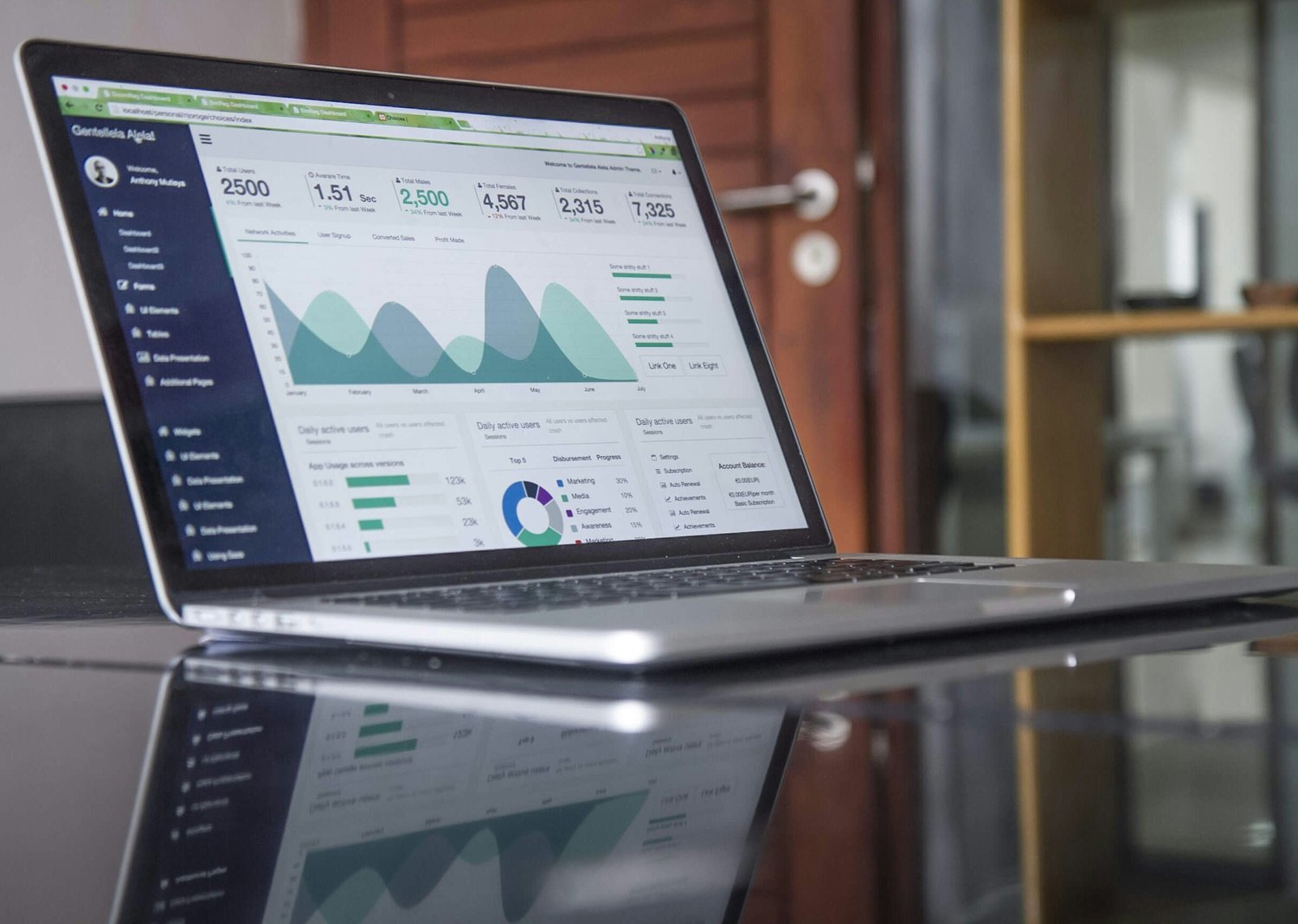 Laptop displaying a business dashboard with graphs and user statistics, including daily active users and account balance.