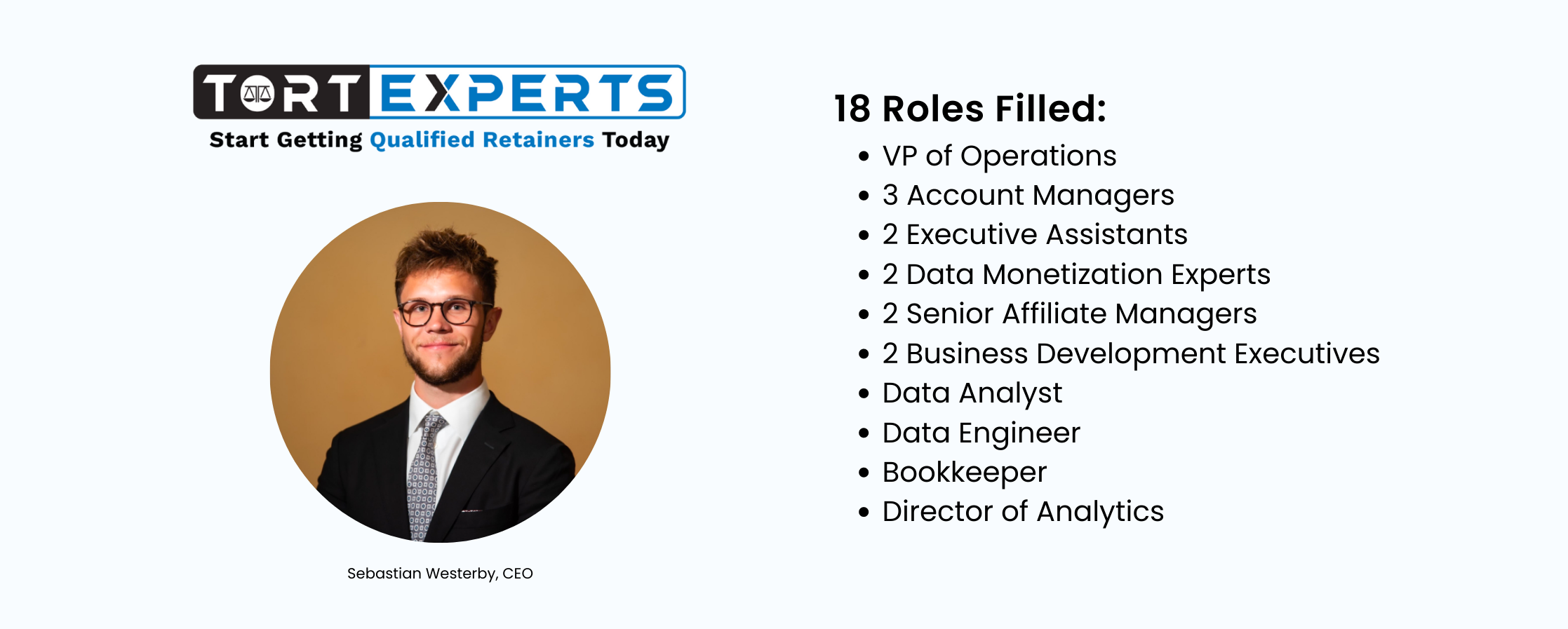 TortExperts case study card with a portrait of Sebastian Westerby, CEO, and a list of 18 roles filled, including VP of Operations and Data Analyst.