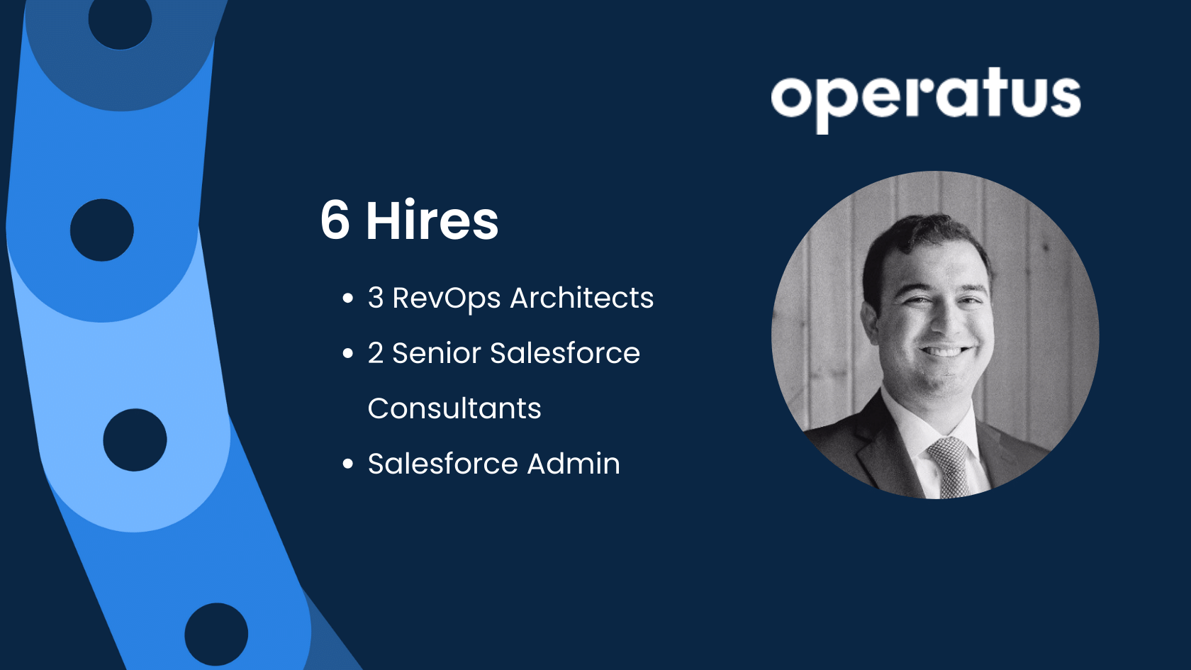 operatus admin within salesforce hiring case study sloane staffing