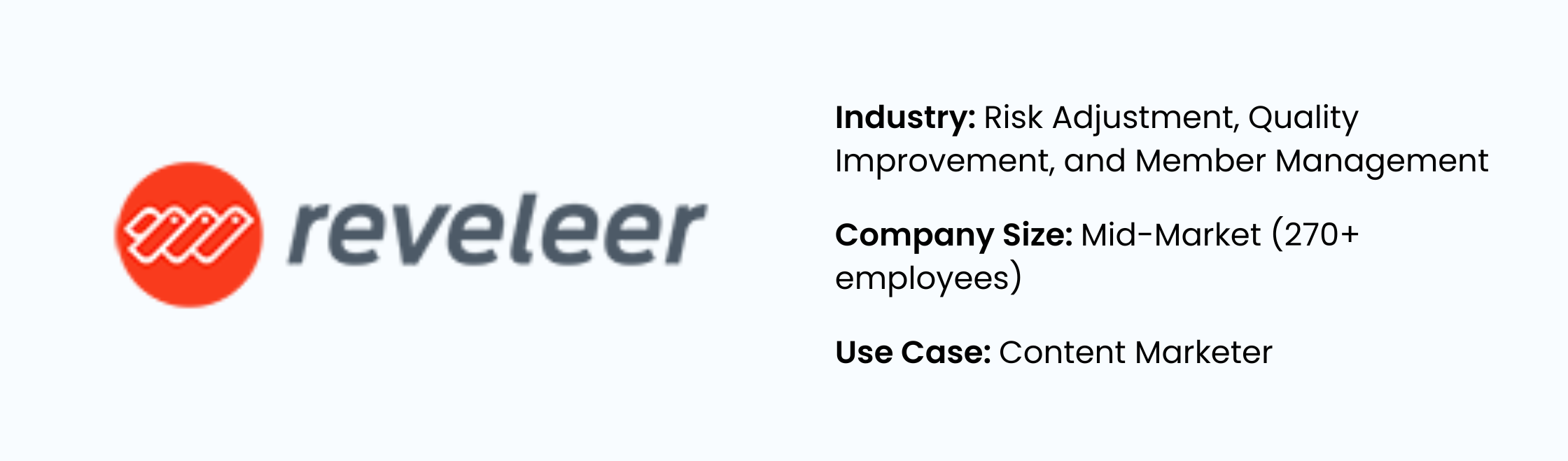 Reveleer case study card: industry Risk Adjustment, Quality Improvement, Member Management; size Mid-Market (270+ employees); use case Content Marketing.