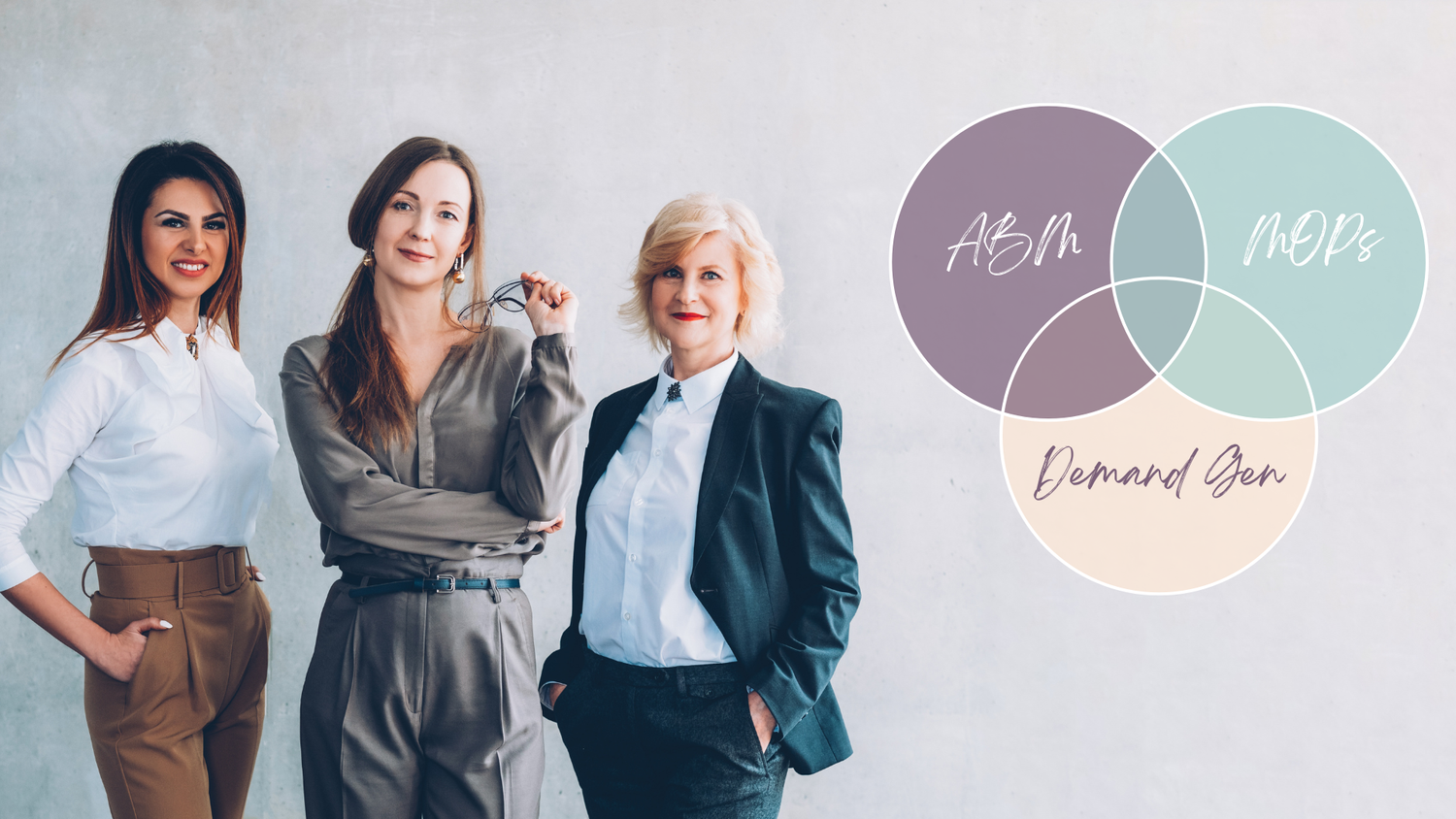 Three professional women stand against a light gray wall next to overlapping circles labeled ABM, MGOs, and Demand Gen.