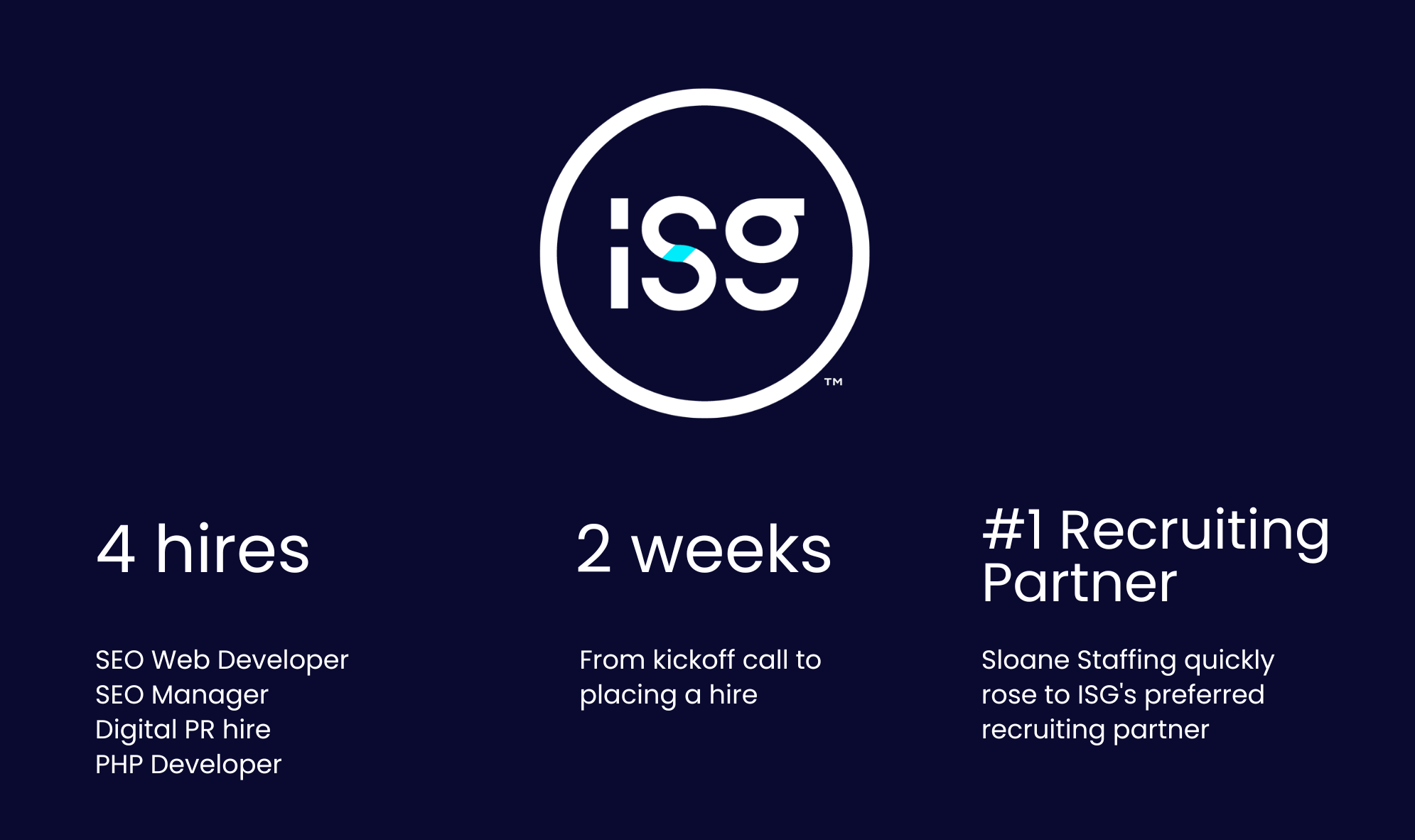 infinity sales group sloane staffing case study